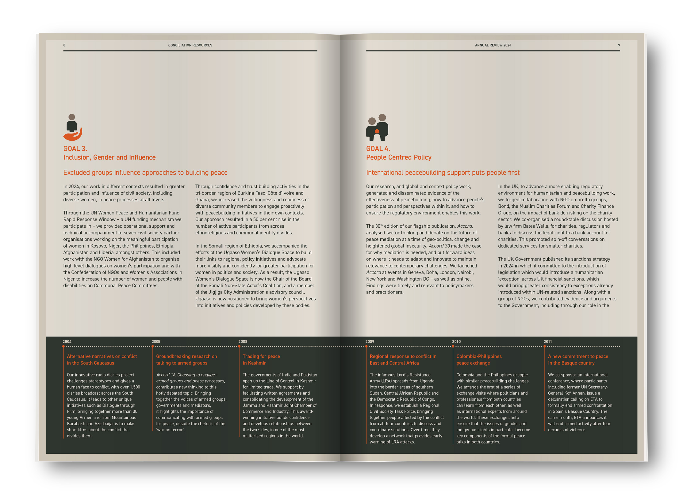 Conciliation Resources 30th Anniversary Annual Review