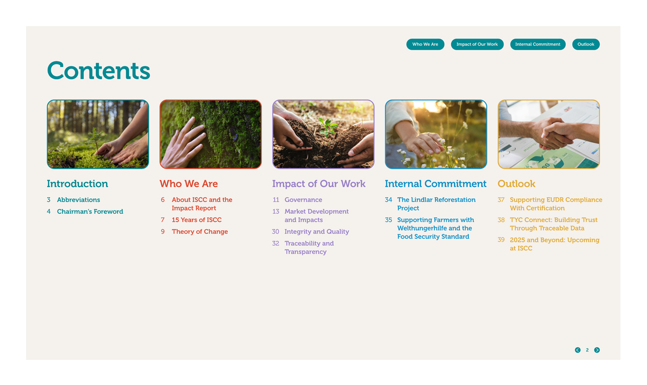 ISCC 2025 Impact Report