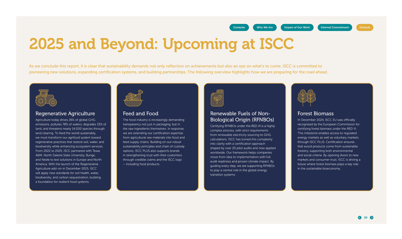 ISCC 2025 Impact Report