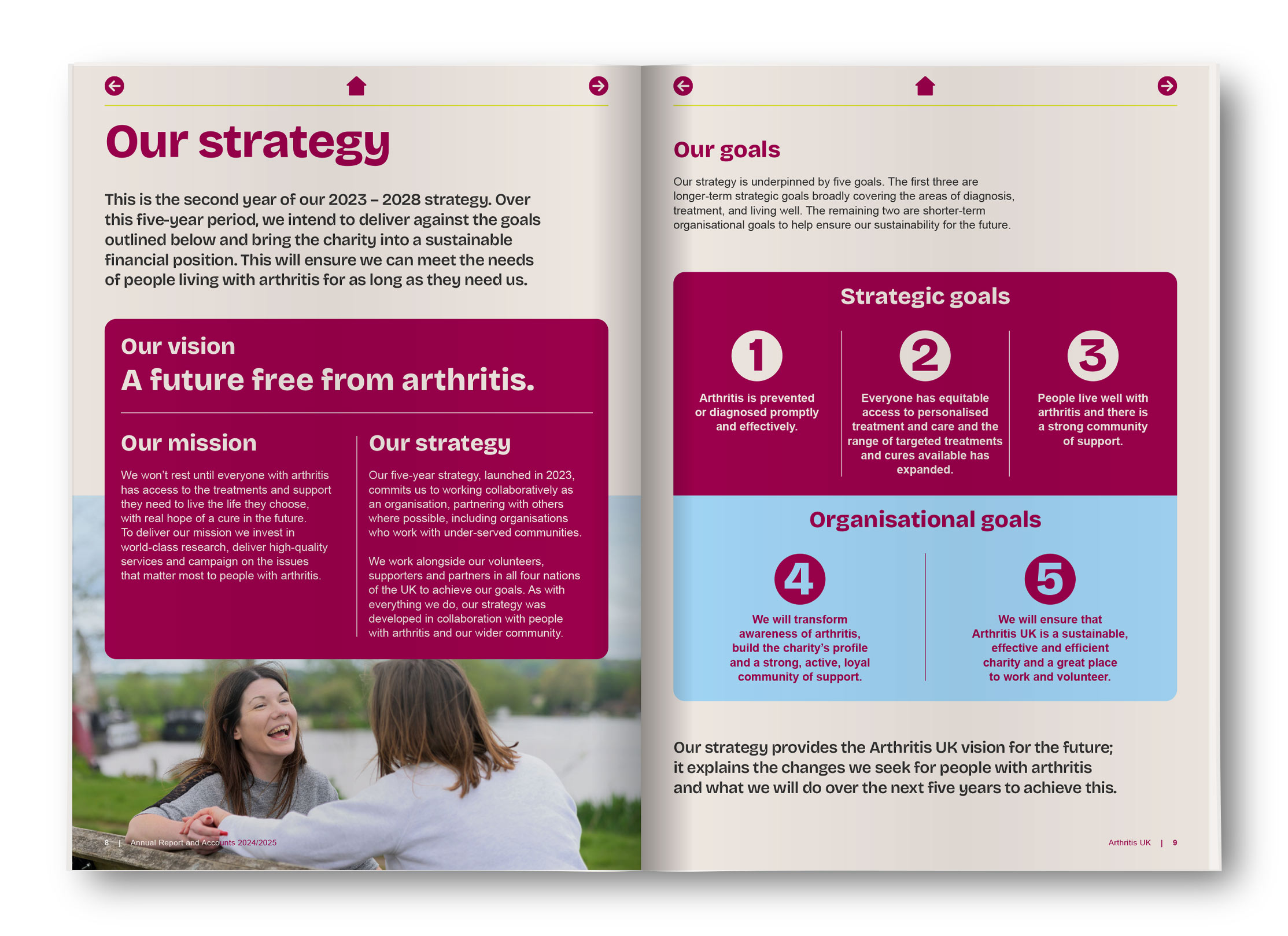 Arthritis UK Annual Report and Accounts 2024/2025