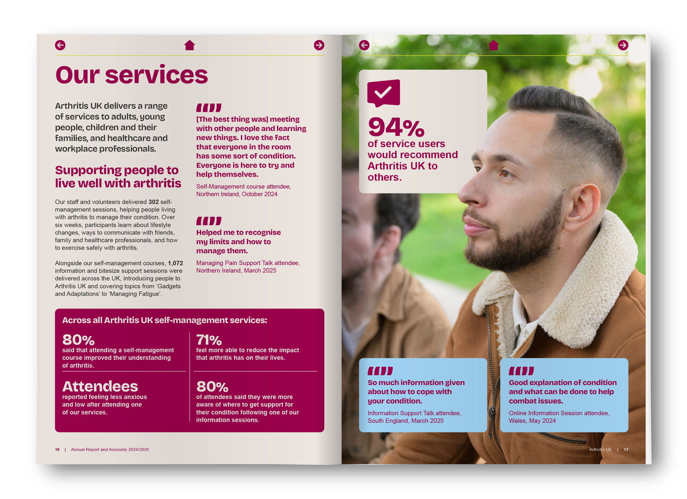 Arthritis UK Annual Report and Accounts 2024/2025