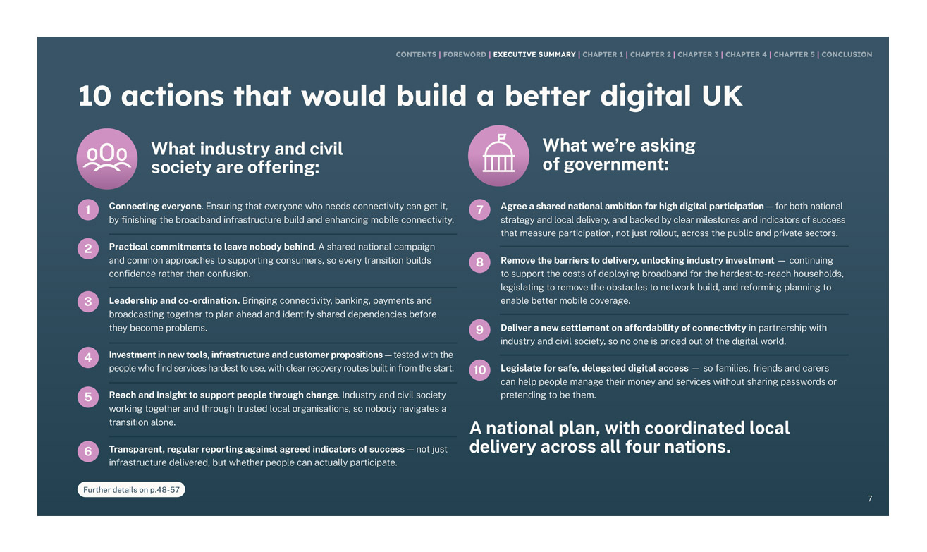 The Connection Project – Connected report