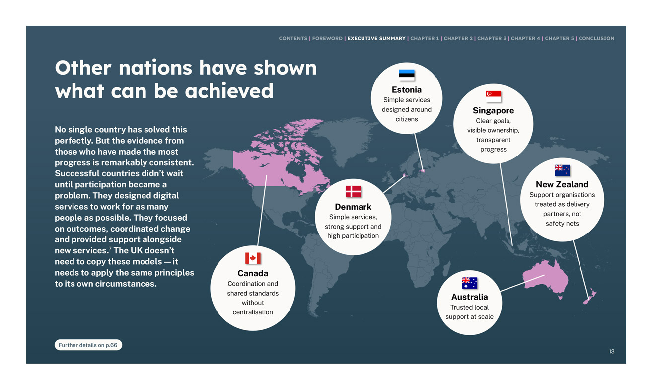The Connection Project – Connected report
